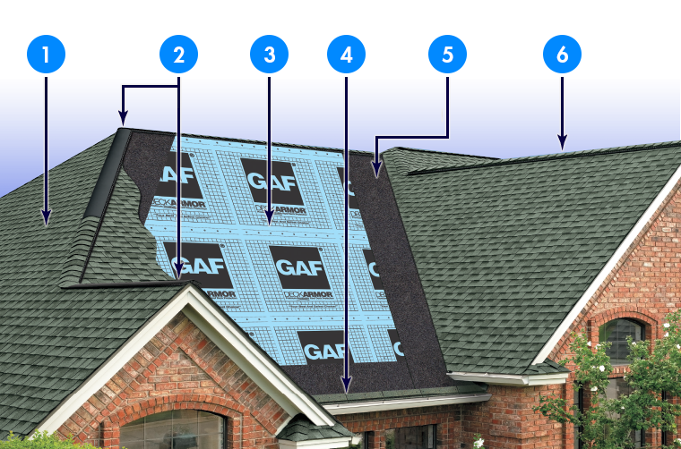 Aboveboard Contracting Images